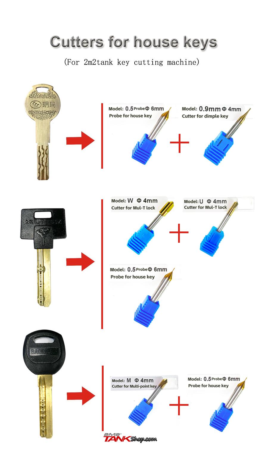 Cutters for house keys
