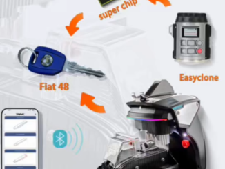 How to Make a Fiat Key Copy